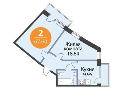 Планировки 2-к. апартаменты в Комплекс «Лахта Парк»