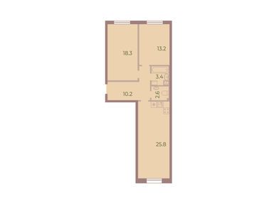 Планировки двухкомнатные в ЖК Neva Haus (Нева Хаус)