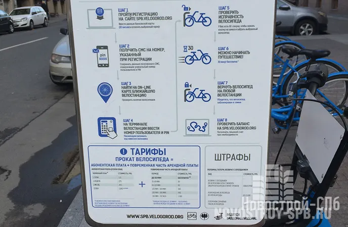 Правила велопроката